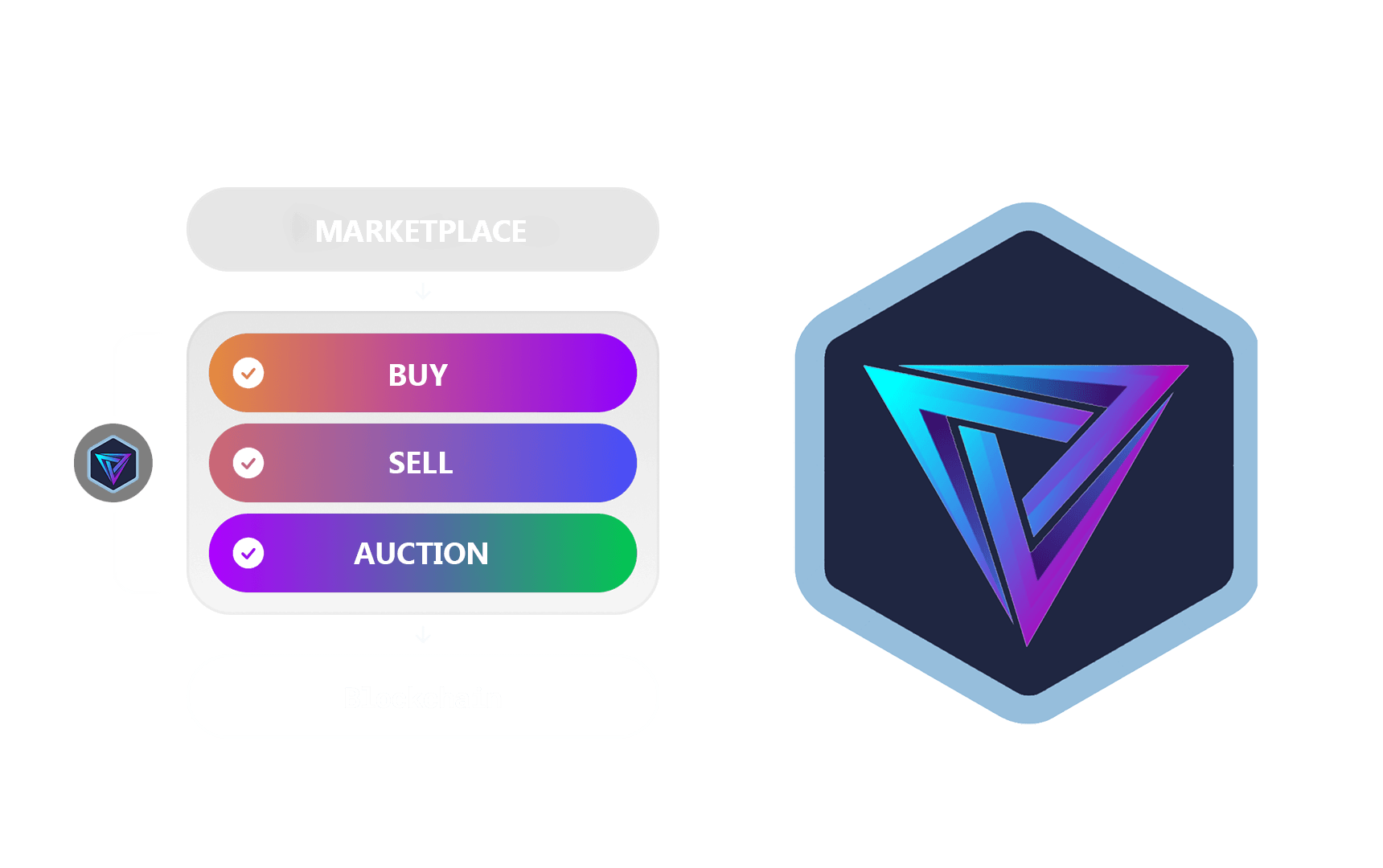 Hero asset, NFT marketplace